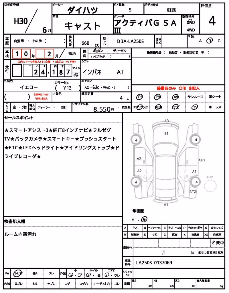 DAIHATSU CAST