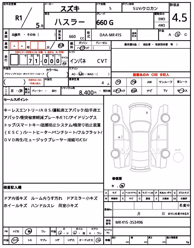 SUZUKI HUSTLER