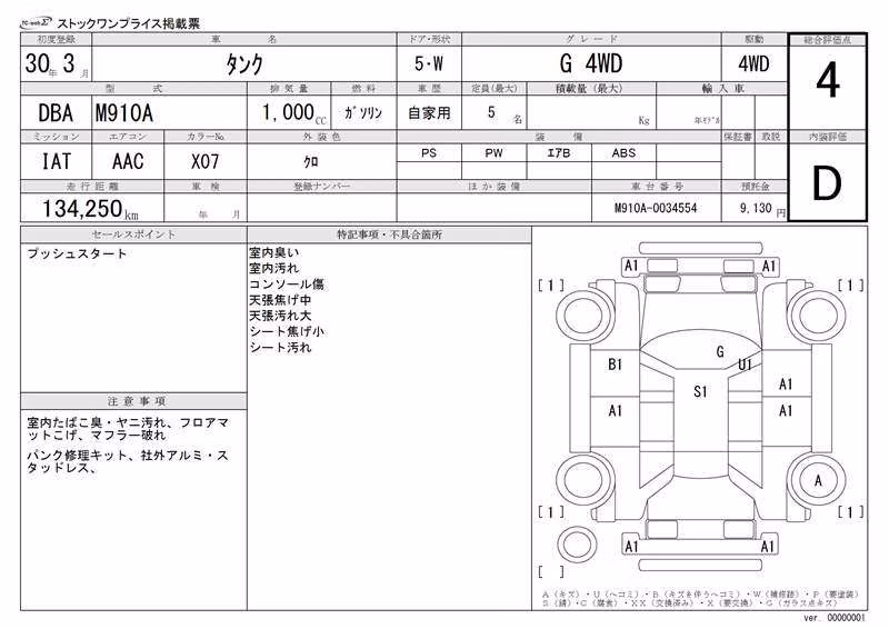 TOYOTA TANK