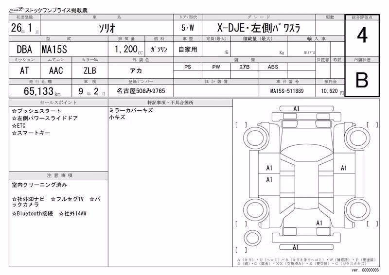 SUZUKI SOLIO