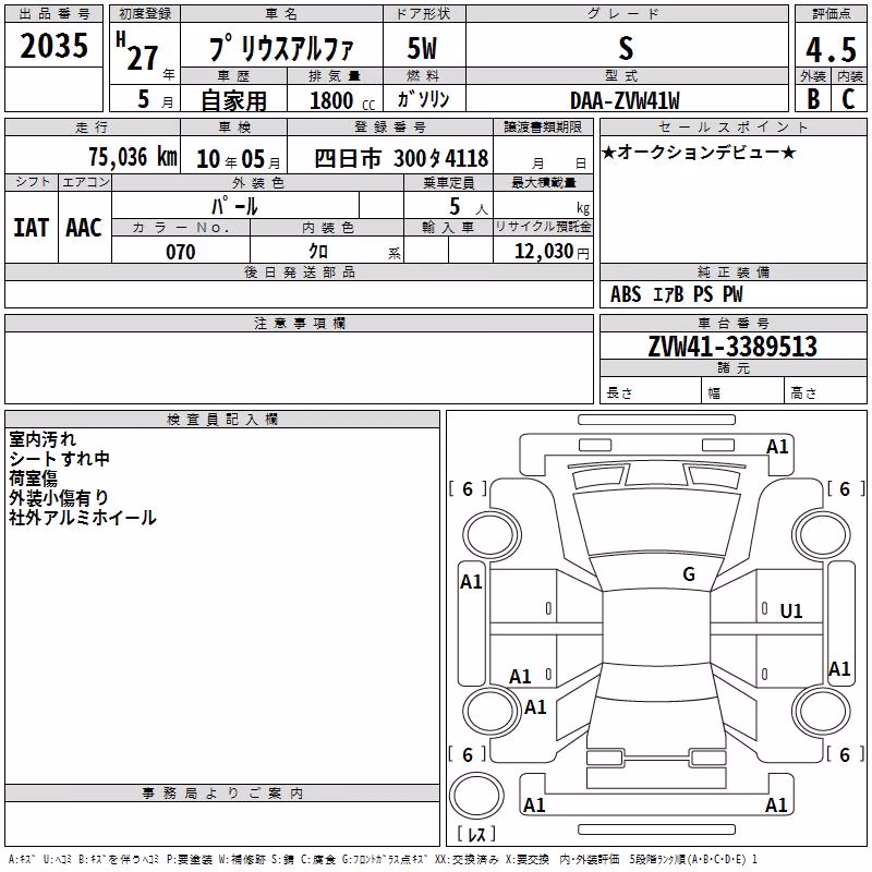 TOYOTA PRIUS ALPHA