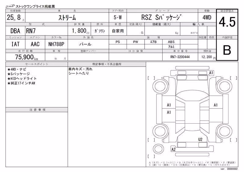 HONDA STREAM