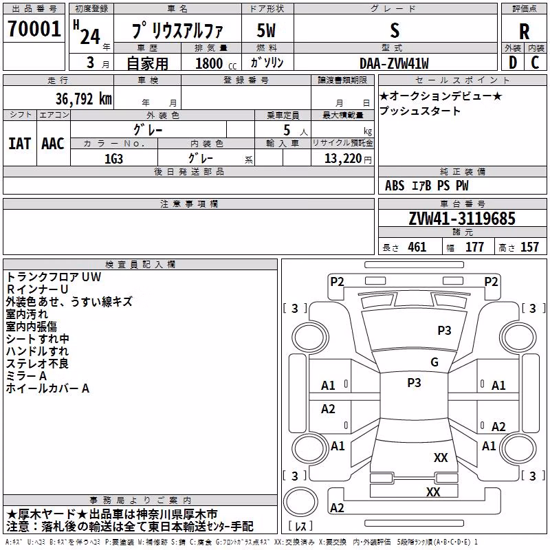 TOYOTA PRIUS ALPHA