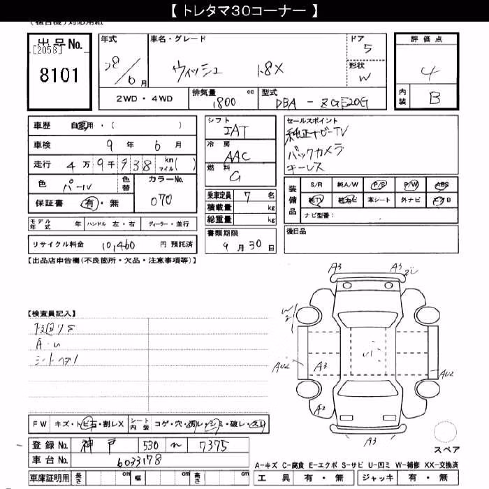 TOYOTA WISH