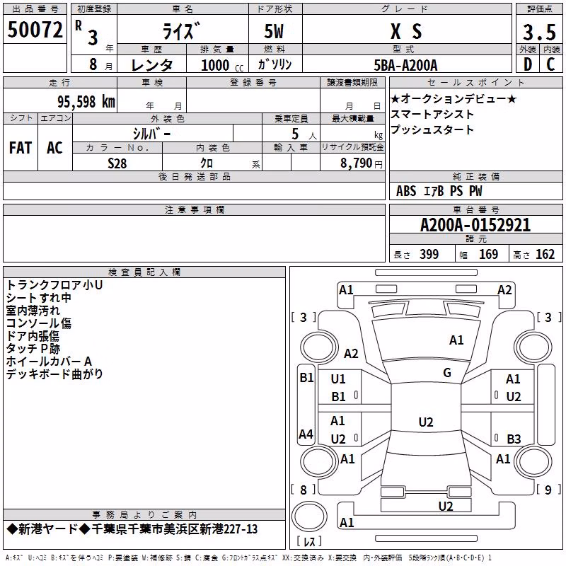 TOYOTA RAIZE