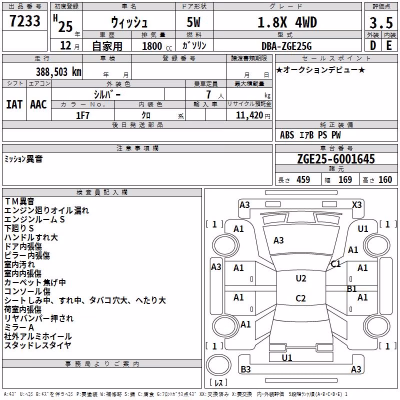 TOYOTA WISH