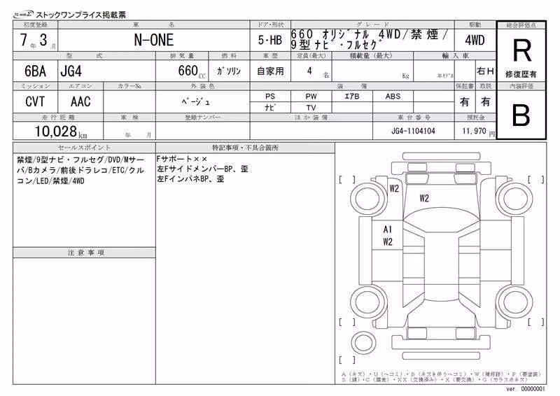 HONDA N-ONE