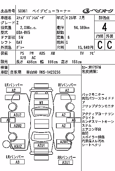 HONDA STEPWGN