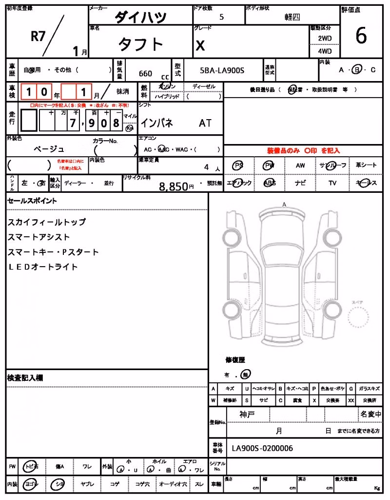 DAIHATSU TAFT