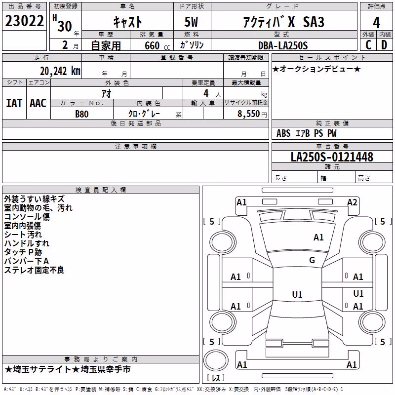 DAIHATSU CAST