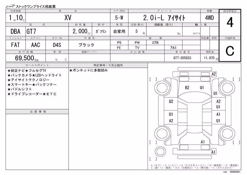 SUBARU XV