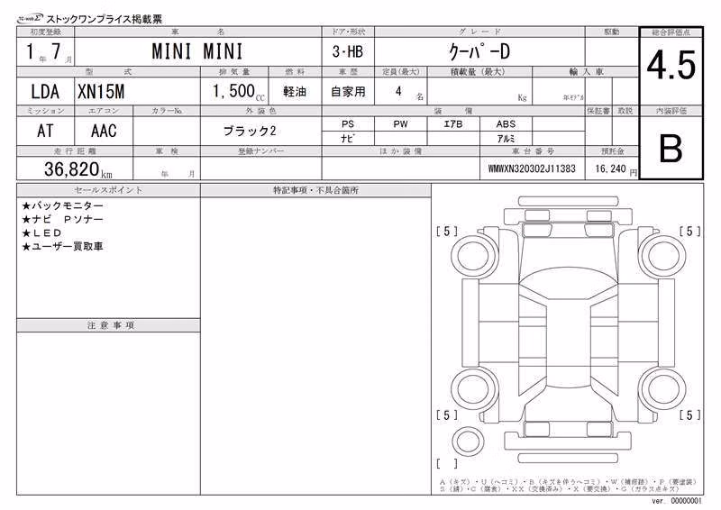 MINI HATCH