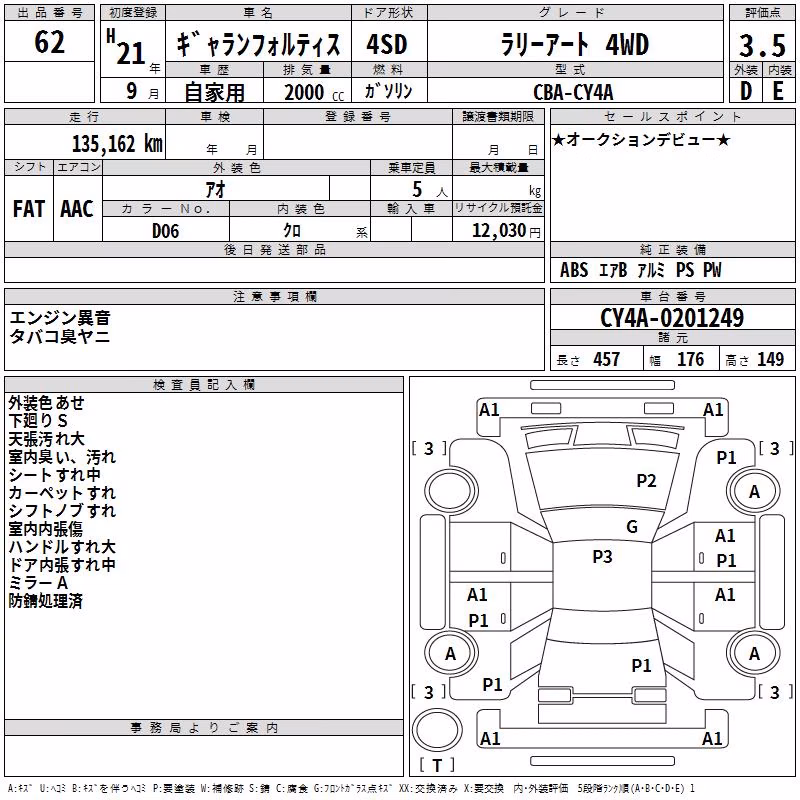MITSUBISHI GALANT FORTIS