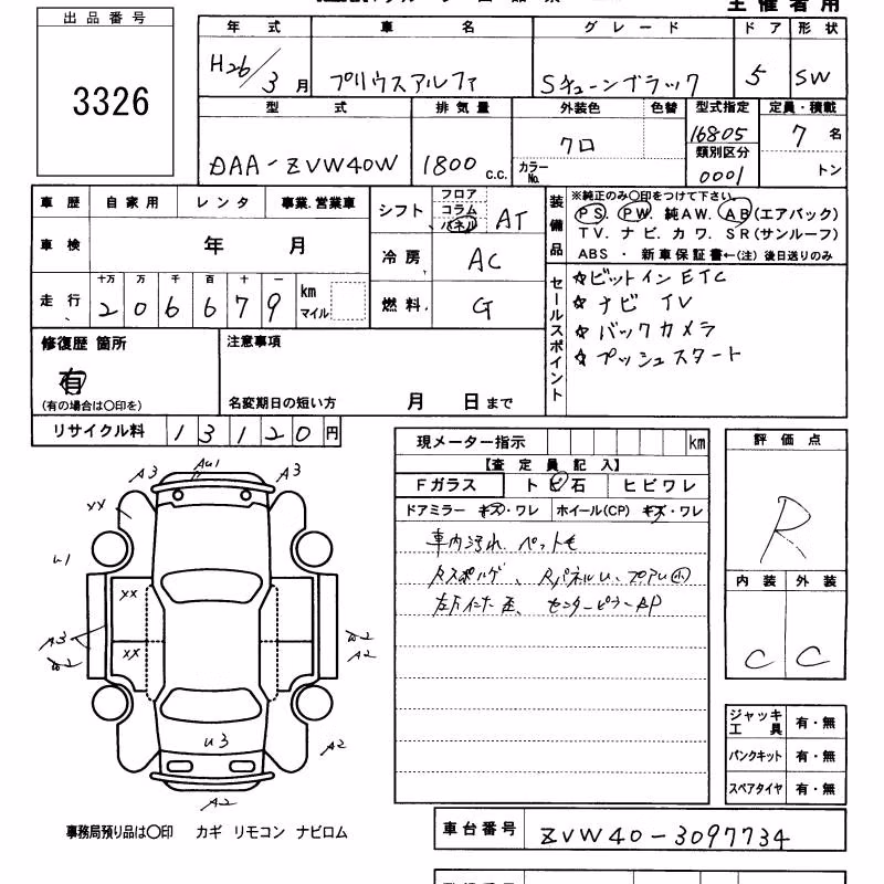 TOYOTA PRIUS ALPHA