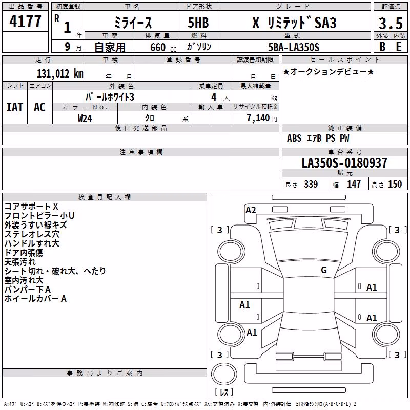 DAIHATSU MIRA E:S