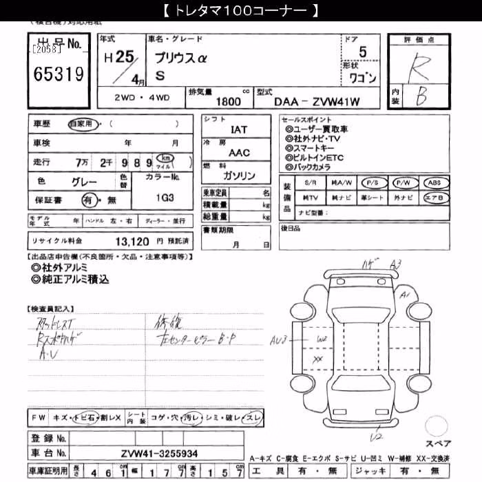 TOYOTA PRIUS ALPHA