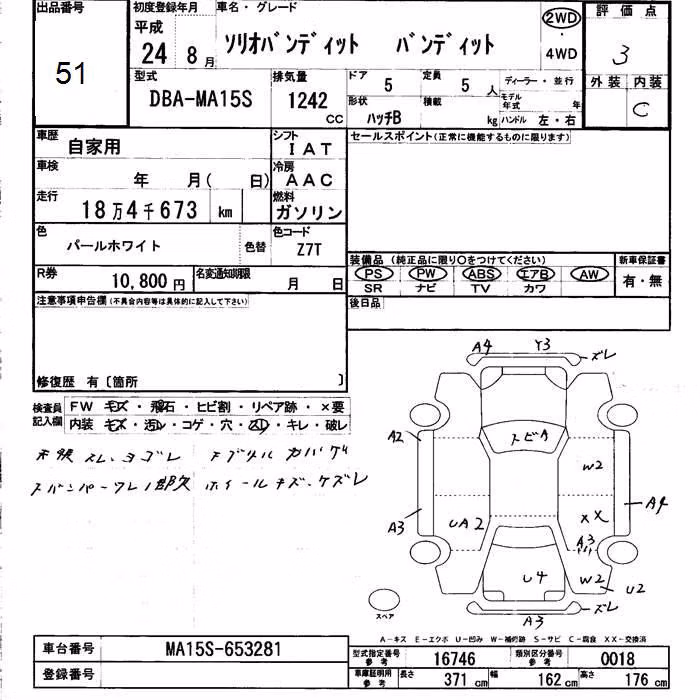 SUZUKI SOLIO
