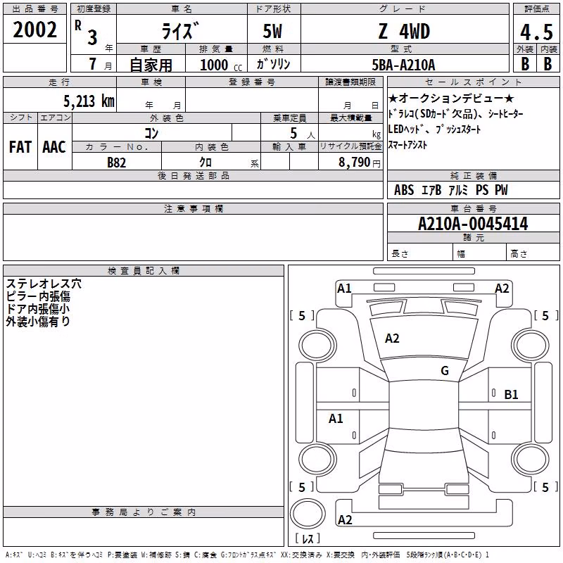 TOYOTA RAIZE