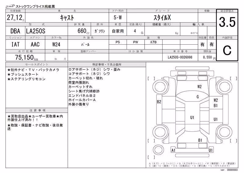 DAIHATSU CAST