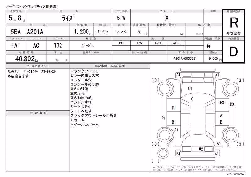TOYOTA RAIZE