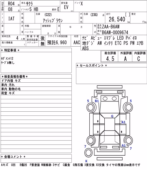 NISSAN SAKURA
