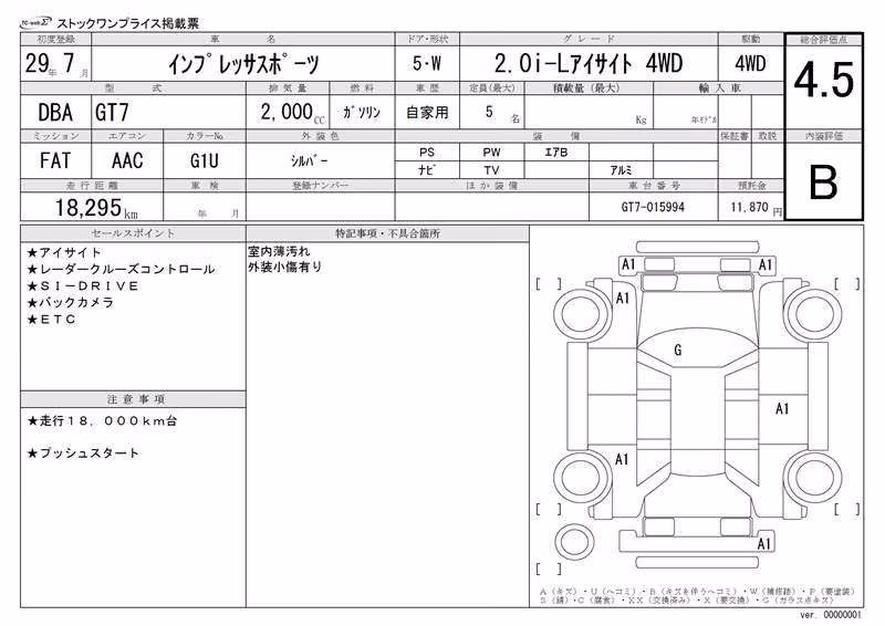SUBARU XV