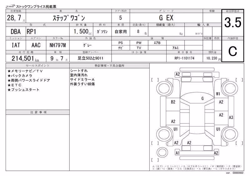 HONDA STEPWGN