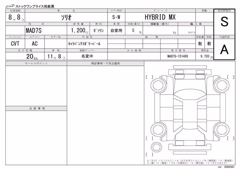 SUZUKI SOLIO