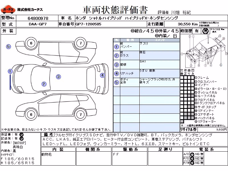 HONDA SHUTTLE