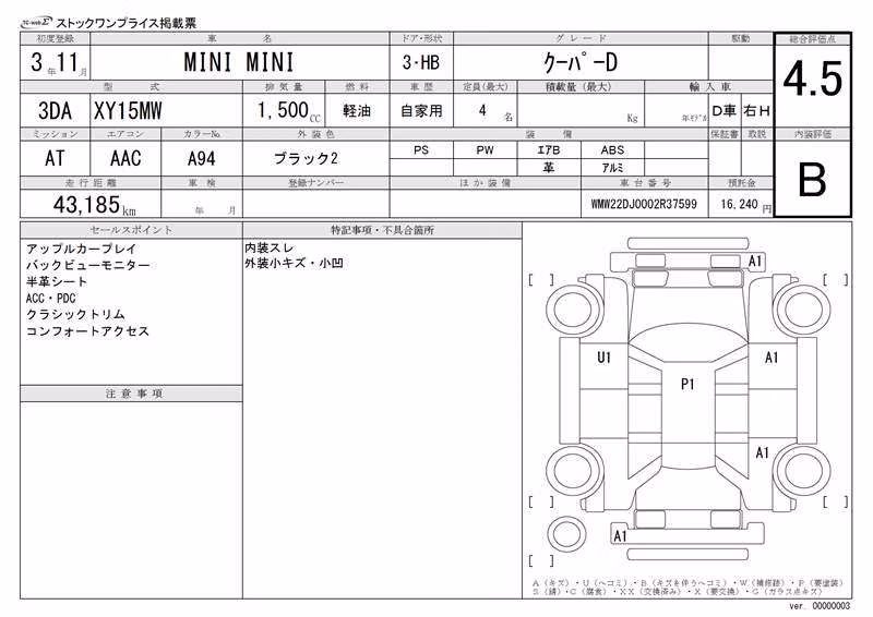 MINI HATCH