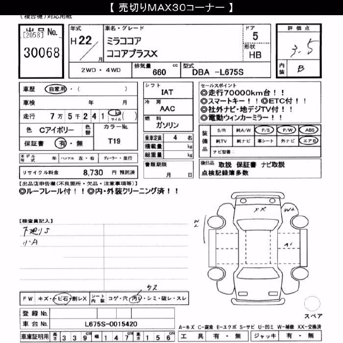 DAIHATSU MIRA COCOA