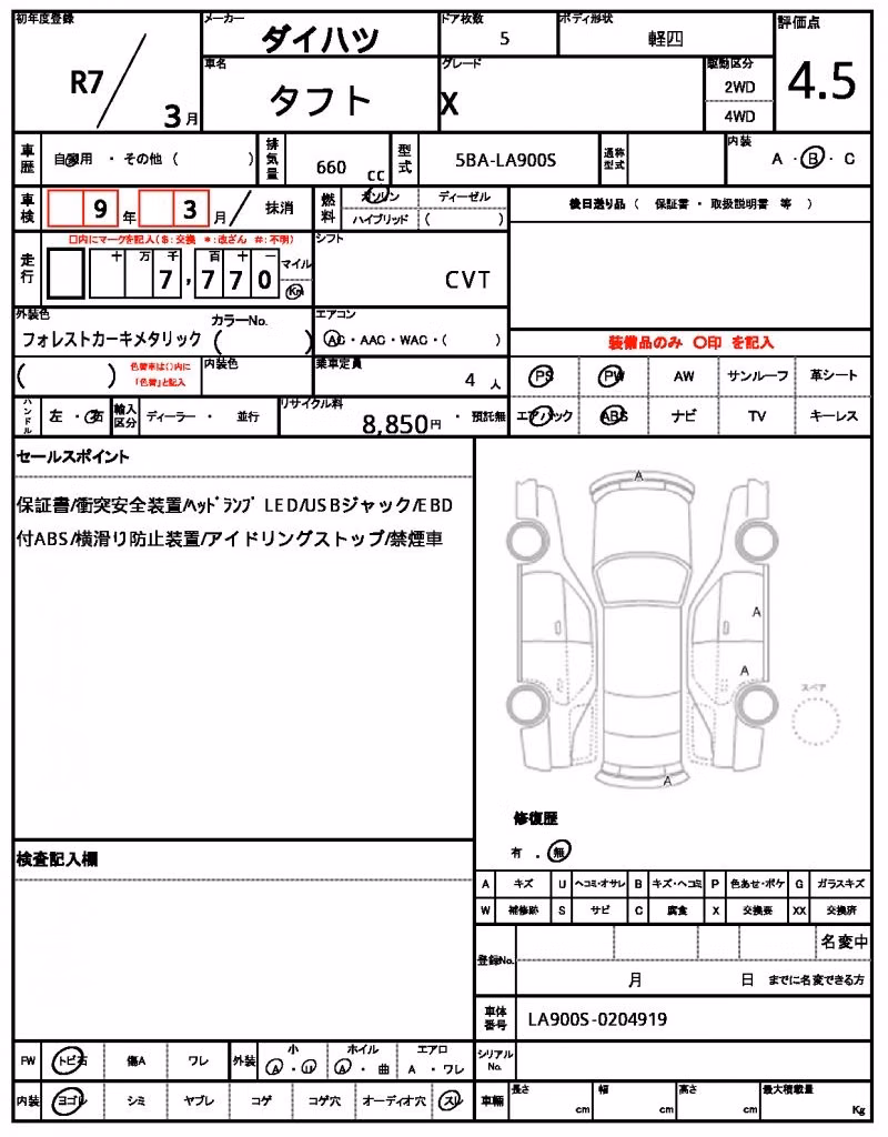 DAIHATSU TAFT