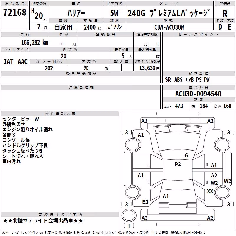 TOYOTA HARRIER