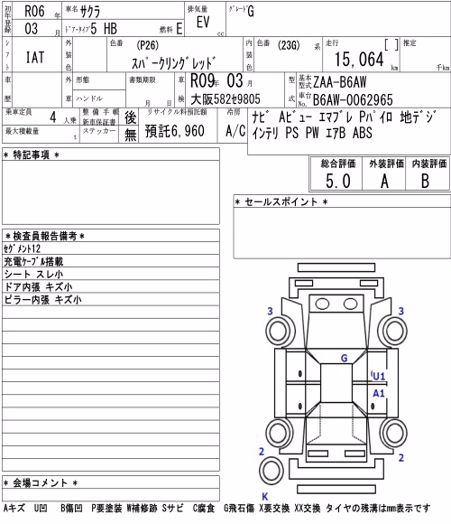 NISSAN SAKURA