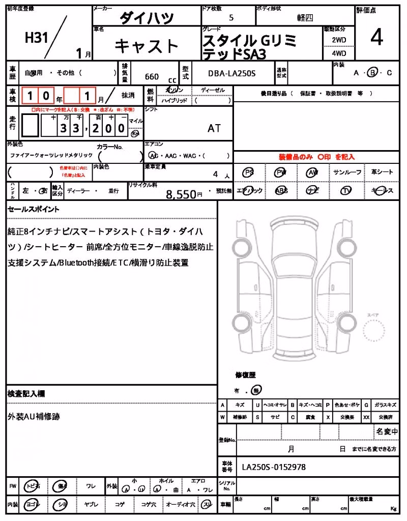 DAIHATSU CAST