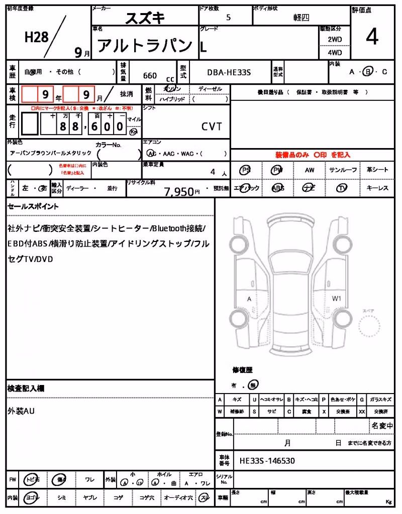 SUZUKI ALTO LAPIN