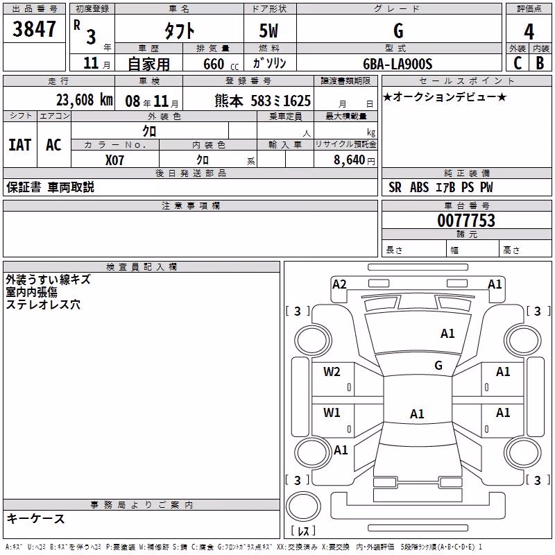 DAIHATSU TAFT