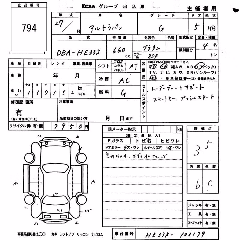 SUZUKI ALTO LAPIN