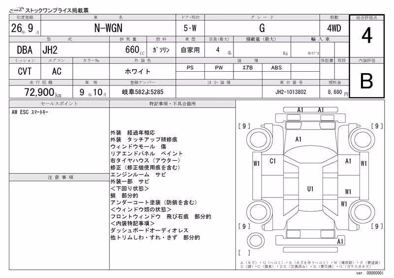 HONDA N-WGN