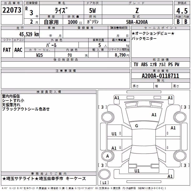 TOYOTA RAIZE