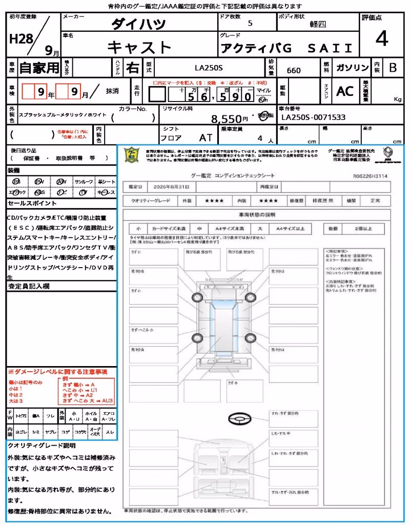 DAIHATSU CAST