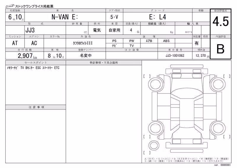 HONDA N-VAN