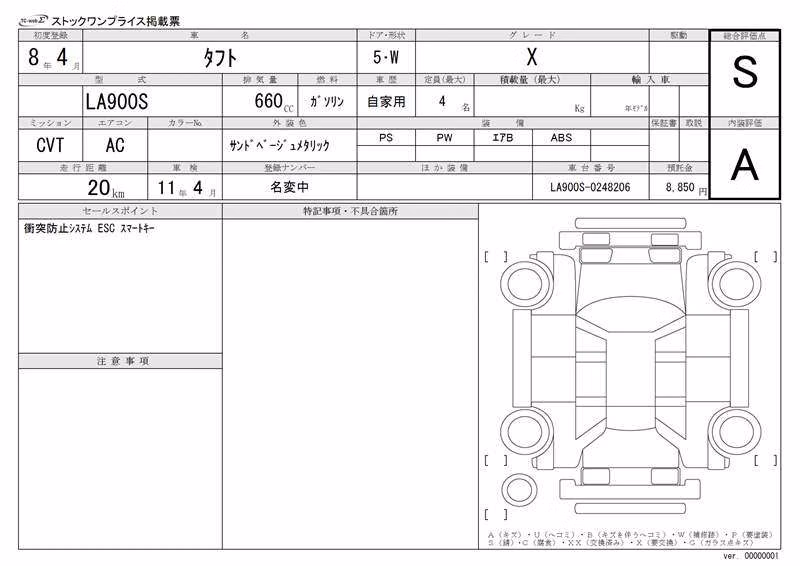 DAIHATSU TAFT