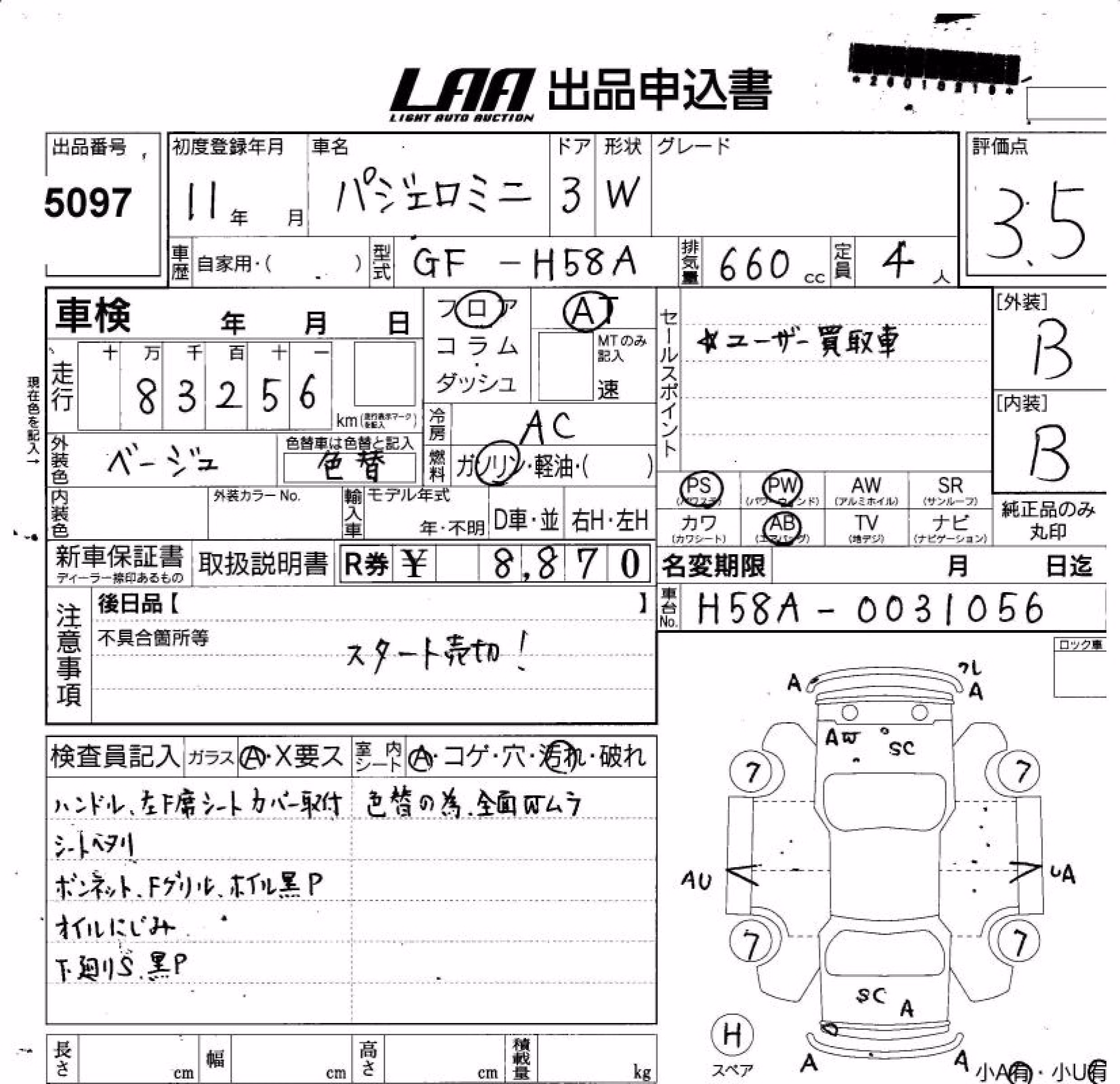 MITSUBISHI PAJERO MINI