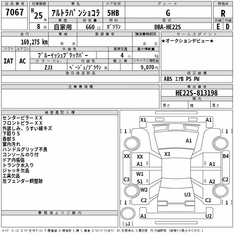 SUZUKI ALTO LAPIN