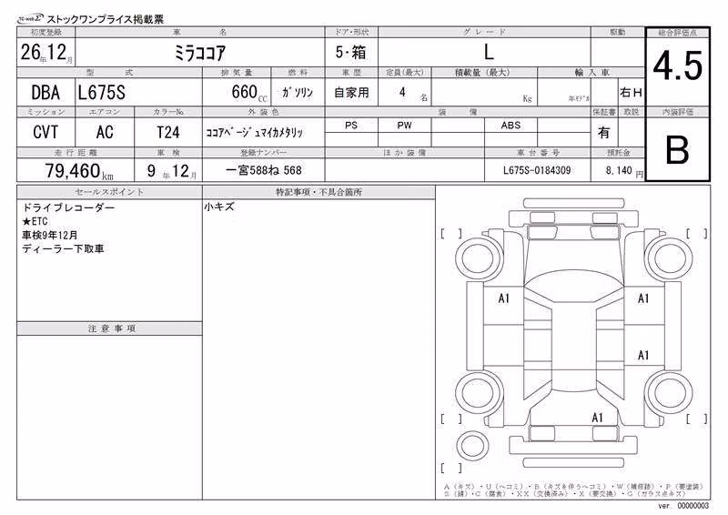 DAIHATSU MIRA COCOA