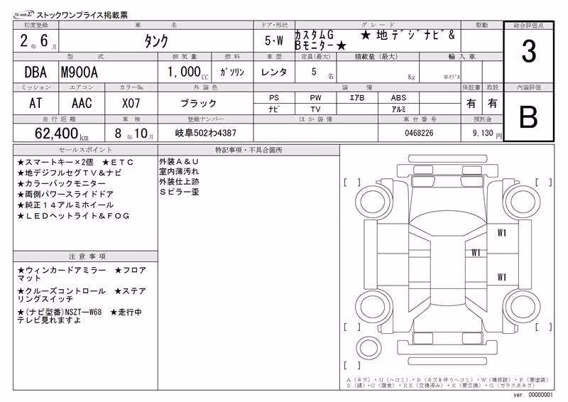 TOYOTA TANK