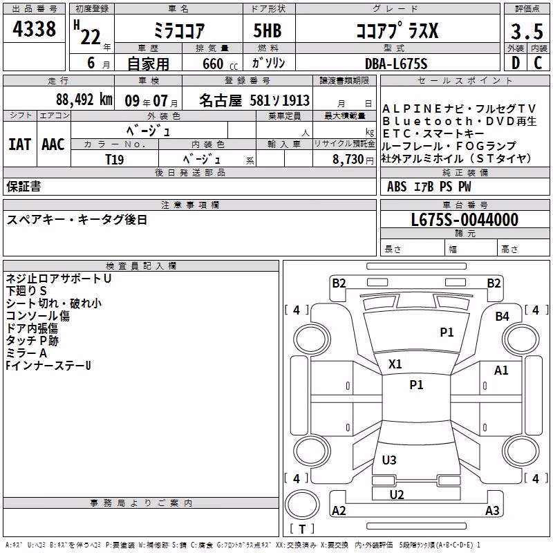 DAIHATSU MIRA COCOA