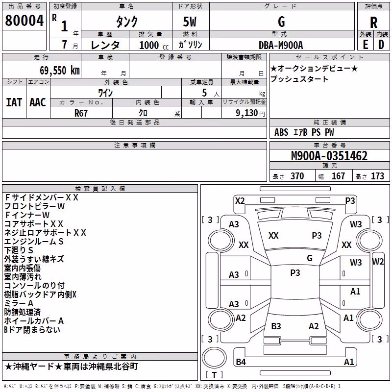 TOYOTA TANK