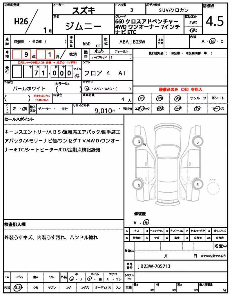 SUZUKI JIMNY